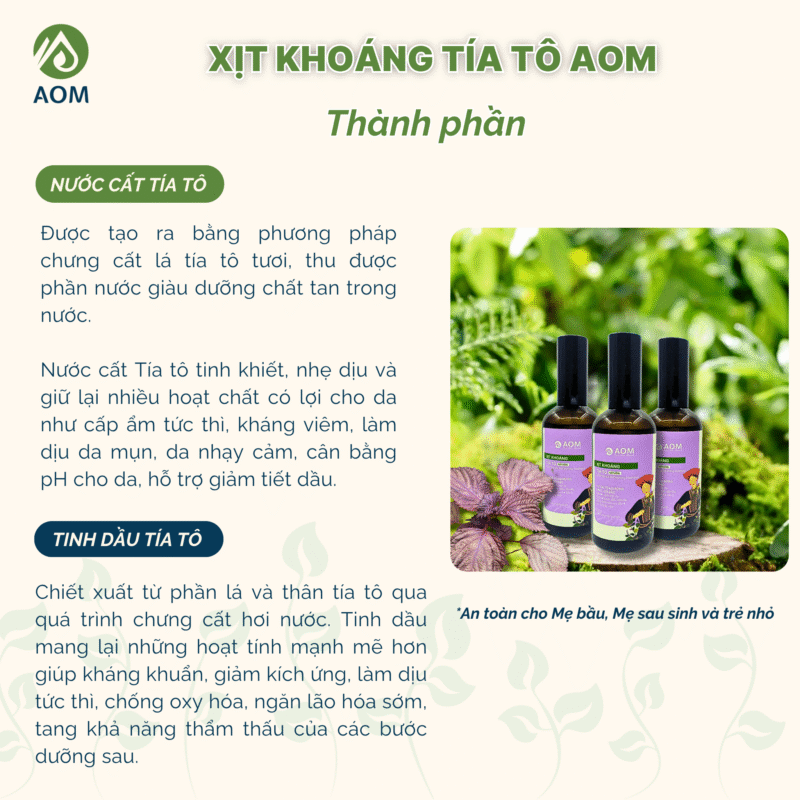 Thành phần 