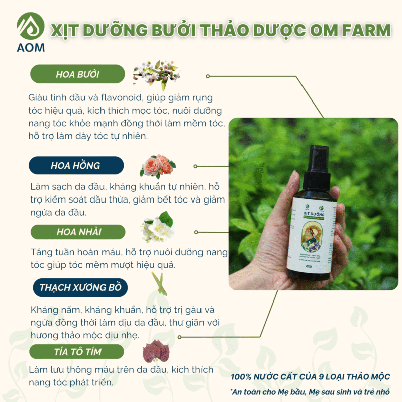 Thành phần xịt dưỡng